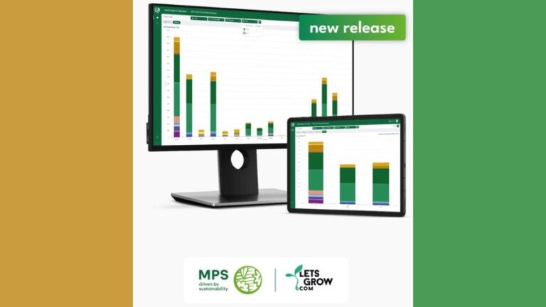 MPS and LetsGrow.com updated HortiFootprint Calculator